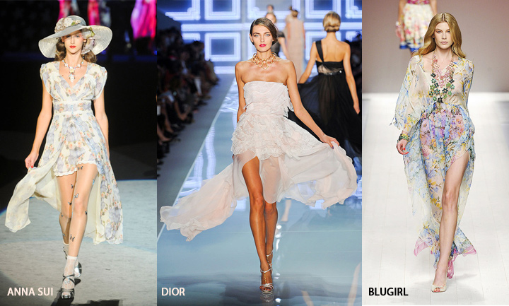 Asymmetric Skirts - Spring Trends
